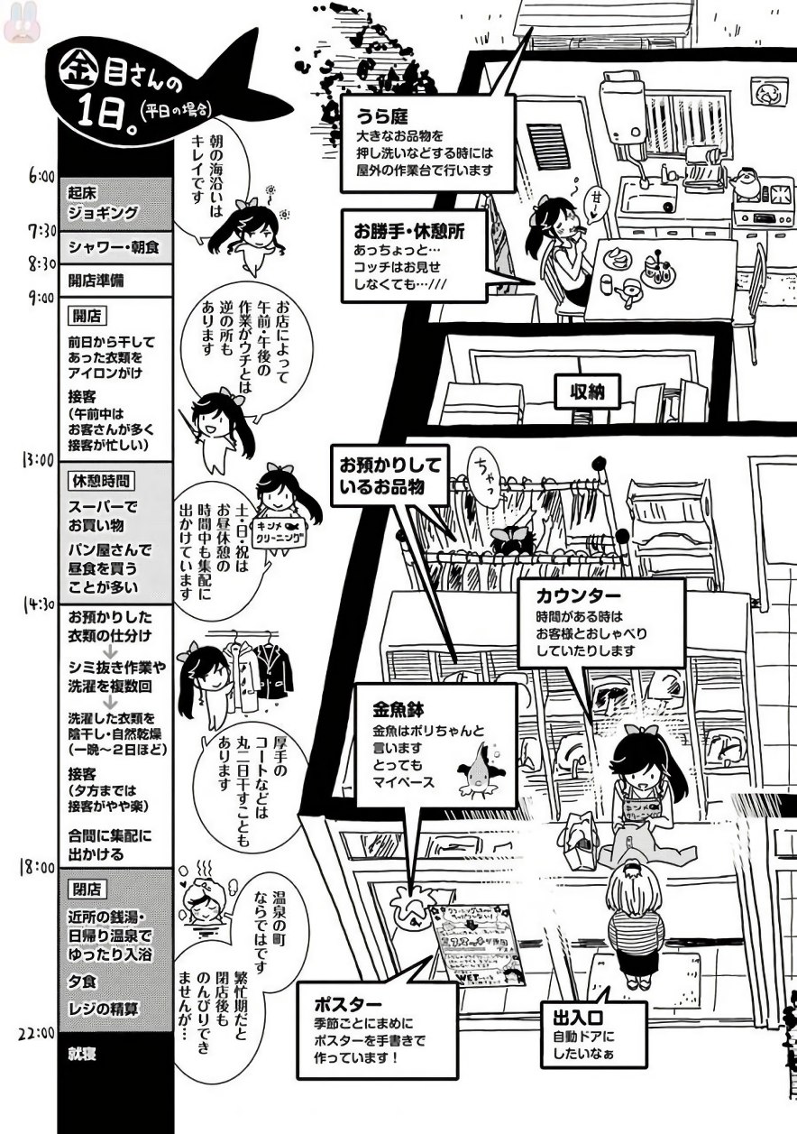 KIREI NI SHITEMORAEMASUKA - raw - Chapter 3 - https://jpdd.ccdd.to/JPDD/kireinishitemoraemasuka/148783/13t21rejpxe.jpg