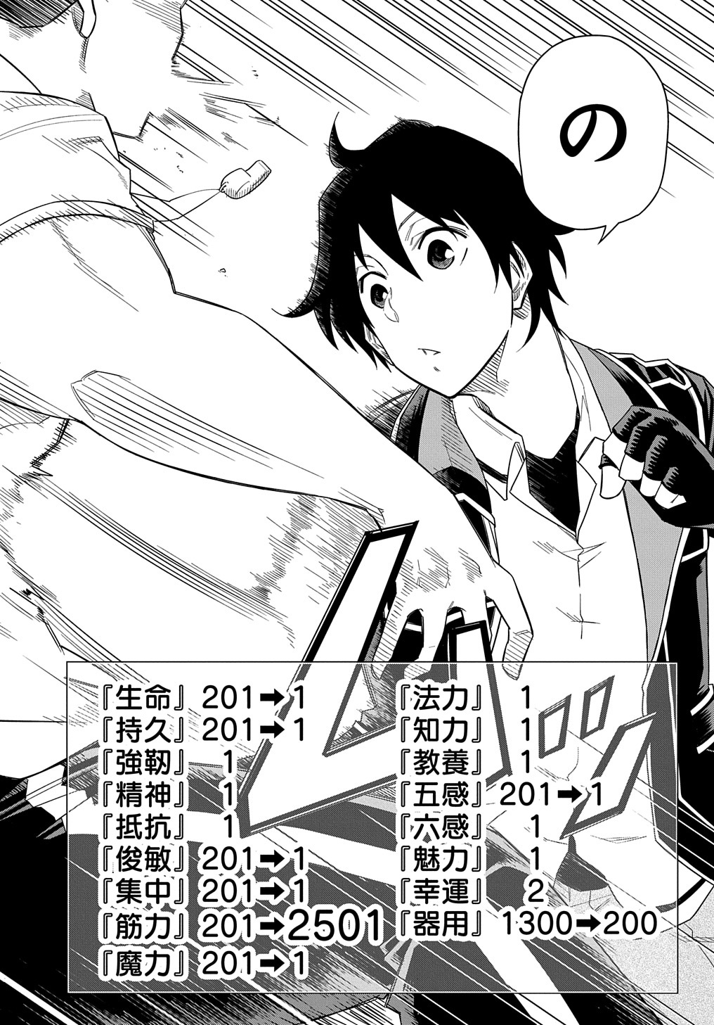 KIYOUBINBOU, JOU WO TATERU - KAITAKU GAKUEN NO RETTOUSEI NA NO NI, JOUKYUU-SHOKU NO SKILL TO MAHOU GA SUBETE TSUKAEMASU @COMIC - raw - Chapter 9 - https://jpdd.ccdd.to/JPDD/kiyoubinboujouwotaterukaitakugakuennorettouseinanonijoukyuushokunoskilltomahougasubetetsukaemasucomic/223122/u3ejwpn2p0x.jpg
