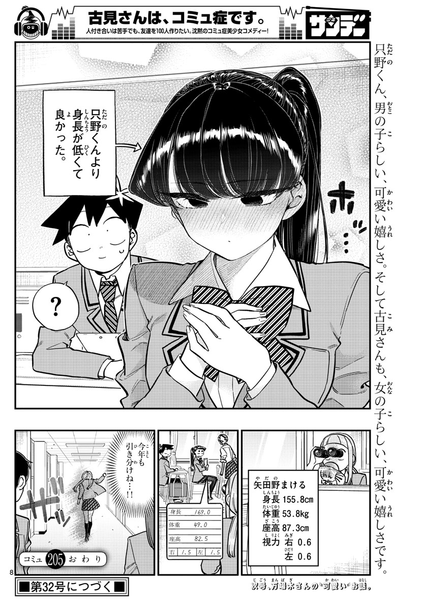 KOMI-SAN WA KOMYUSHOU DESU - raw - Chapter 205 - https://jpdd.ccdd.to/JPDD/komisanwakomyushoudesu/1ijzrzaa1kf.jpg
