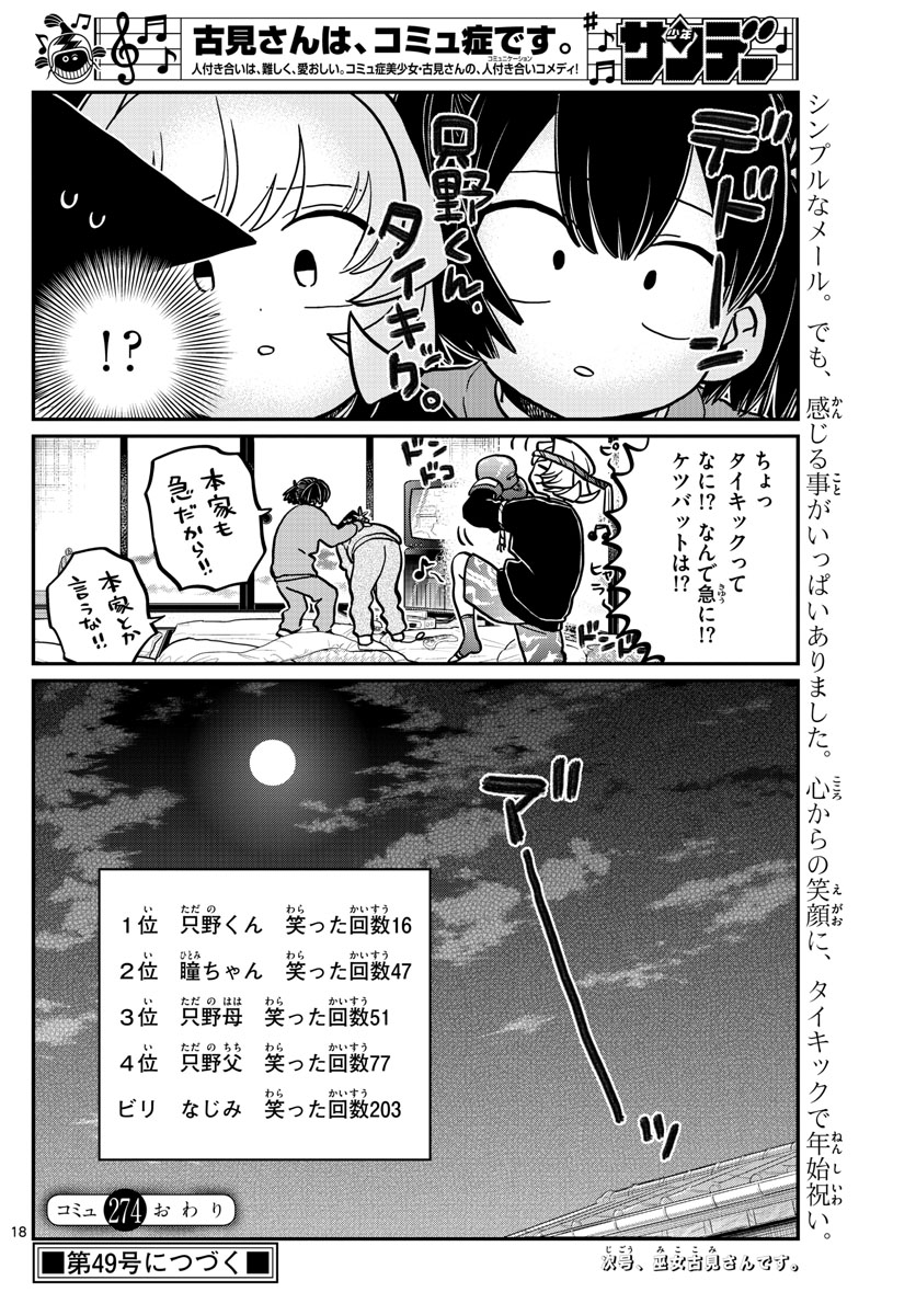 KOMI-SAN WA KOMYUSHOU DESU - raw - Chapter 274 - https://jpdd.ccdd.to/JPDD/komisanwakomyushoudesu/cjfypu55cjm.jpg