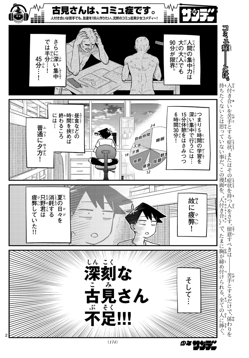 KOMI-SAN WA KOMYUSHOU DESU - raw - Chapter 178 - https://jpdd.ccdd.to/JPDD/komisanwakomyushoudesu/dxg0om333xw.jpg
