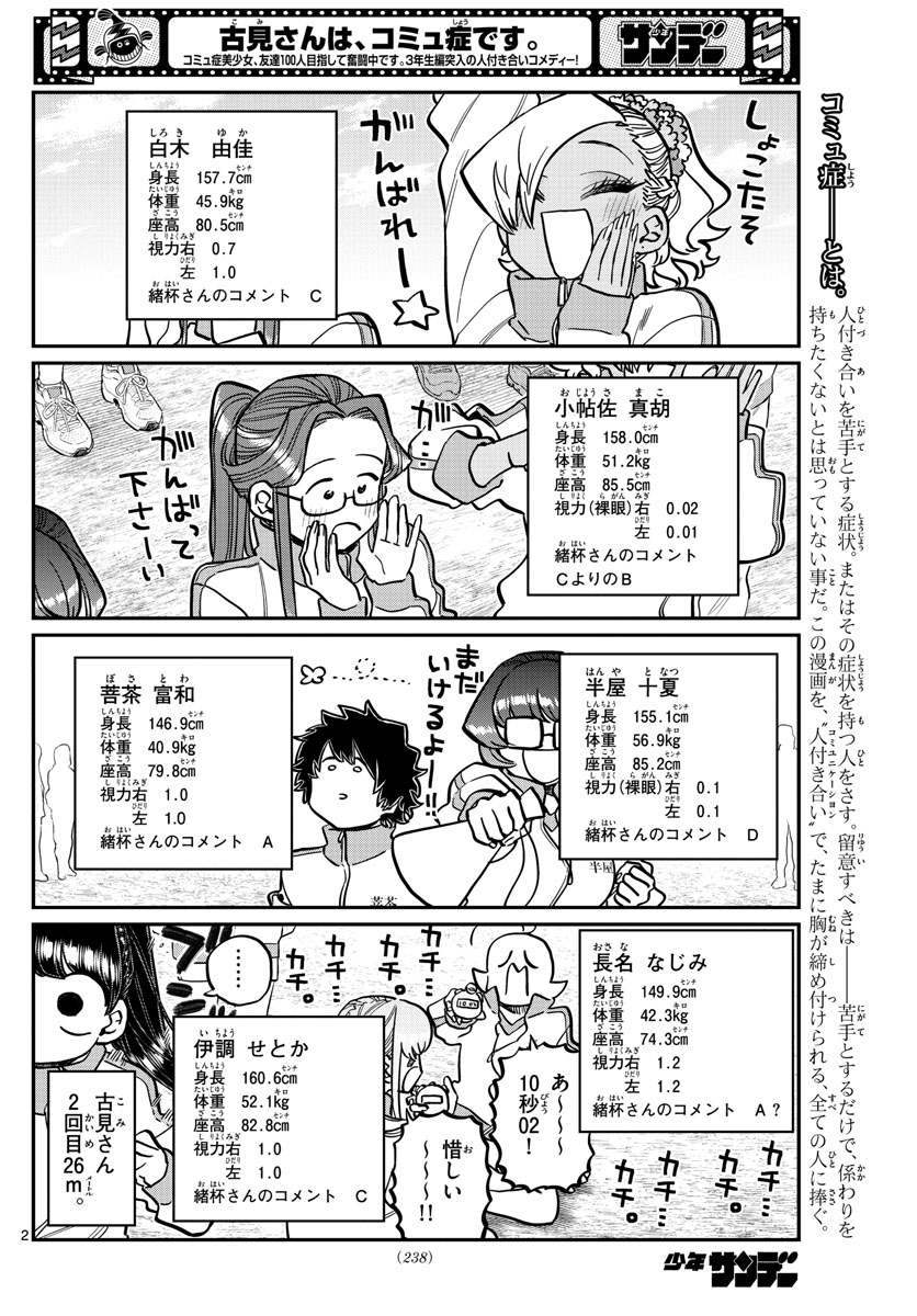 KOMI-SAN WA KOMYUSHOU DESU - raw - Chapter 346 - https://jpdd.ccdd.to/JPDD/komisanwakomyushoudesu/er42twyaasx.jpg