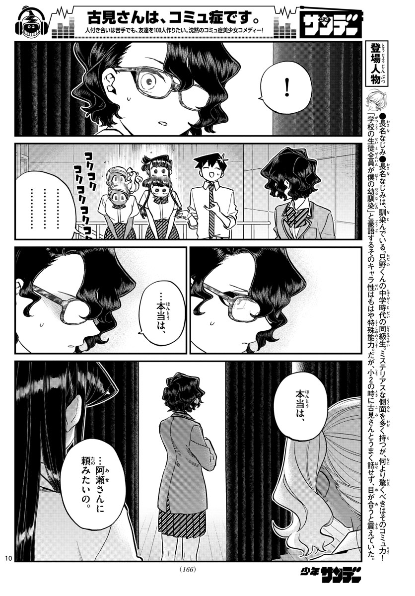 KOMI-SAN WA KOMYUSHOU DESU - raw - Chapter 202 - https://jpdd.ccdd.to/JPDD/komisanwakomyushoudesu/ohf3cakeqzu.jpg