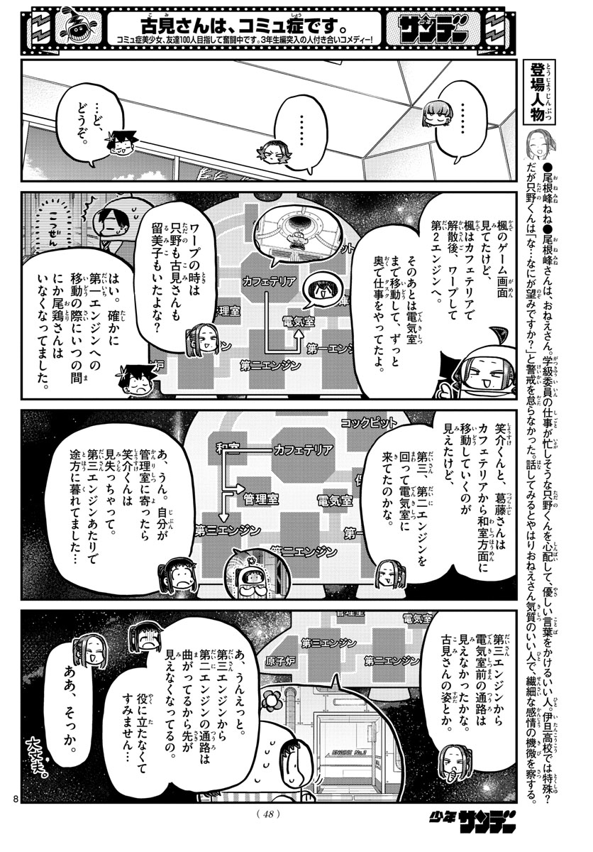 KOMI-SAN WA KOMYUSHOU DESU - raw - Chapter 357 - https://jpdd.ccdd.to/JPDD/komisanwakomyushoudesu/tjl5h2fy2up.jpg