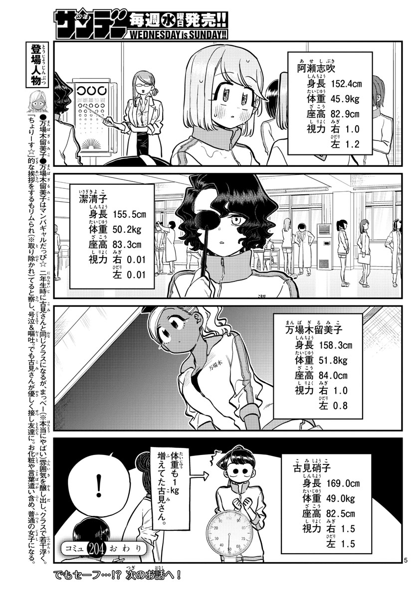KOMI-SAN WA KOMYUSHOU DESU - raw - Chapter 204 - https://jpdd.ccdd.to/JPDD/komisanwakomyushoudesu/u2ifriclmaz.jpg