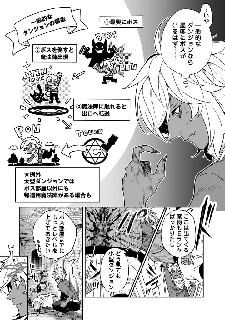 KOROSARETARA ZOMBIE NI NATTANODE, SHINKA SHIMAKUTTE MUSO SHIYO TO OMOIMASU DAN JOHN CORE KUTTEMITA - raw - Chapter 2.2 - https://jpdd.ccdd.to/JPDD/korosaretarazombieninattanodeshinkashimakuttemusoshiyotoomoimasudanjohncorekuttemita/261664/xtvnqvee0p2.jpg