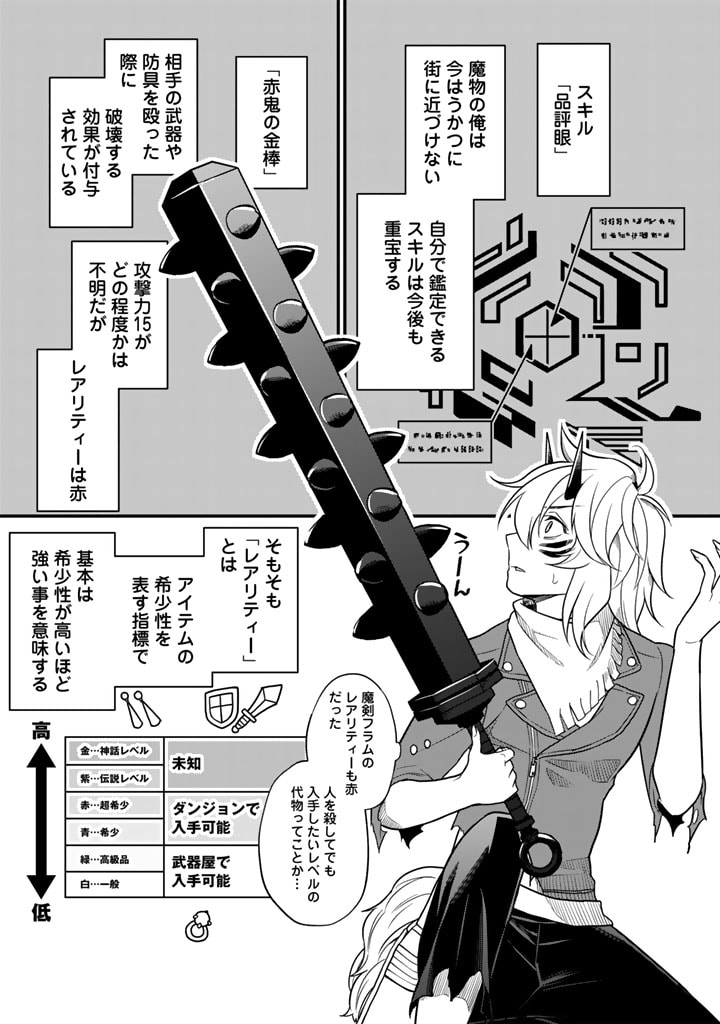 KOROSARETARA ZOMBIE NI NATTANODE, SHINKA SHIMAKUTTE MUSO SHIYO TO OMOIMASU DAN JOHN CORE KUTTEMITA - raw - Chapter 3.2 - https://jpdd.ccdd.to/JPDD/korosaretarazombieninattanodeshinkashimakuttemusoshiyotoomoimasudanjohncorekuttemita/264563/yf0ujrxendn.jpg