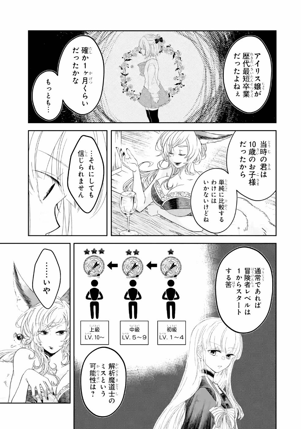 LEVEL 0 NO MAOU-SAMA, ISEKAI DE BOUKENSHA O HAJIMEMASU - raw - Chapter 2 - https://jpdd.ccdd.to/JPDD/level0nomaousamaisekaideboukenshaohajimemasu/157615/ec2ecdefehw.jpg