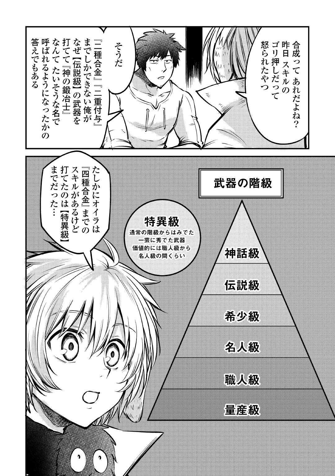 LEVEL 596 NO TANYA MINARAI (MANGA) - raw - Chapter 13 - https://jpdd.ccdd.to/JPDD/level596notanyaminaraimanga/172862/wgwzwwe52kf.jpg