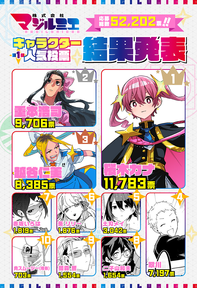 MAGILL MIE CO., LTD. - raw - Chapter 105.5 - https://jpdd.ccdd.to/JPDD/magillmiecoltd/273393/mvikwhwy4sy.jpg