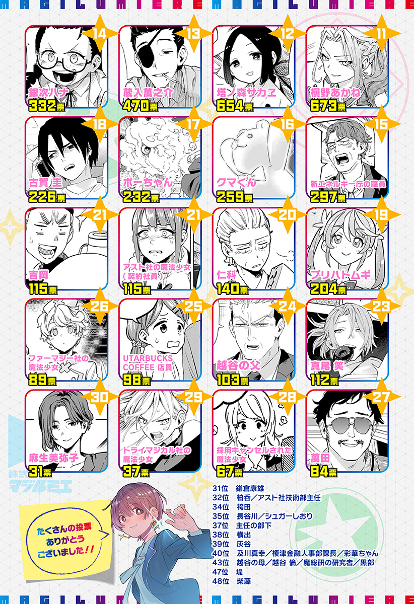 MAGILL MIE CO., LTD. - raw - Chapter 105.5 - https://jpdd.ccdd.to/JPDD/magillmiecoltd/273393/zjtmsmtxdf4.jpg