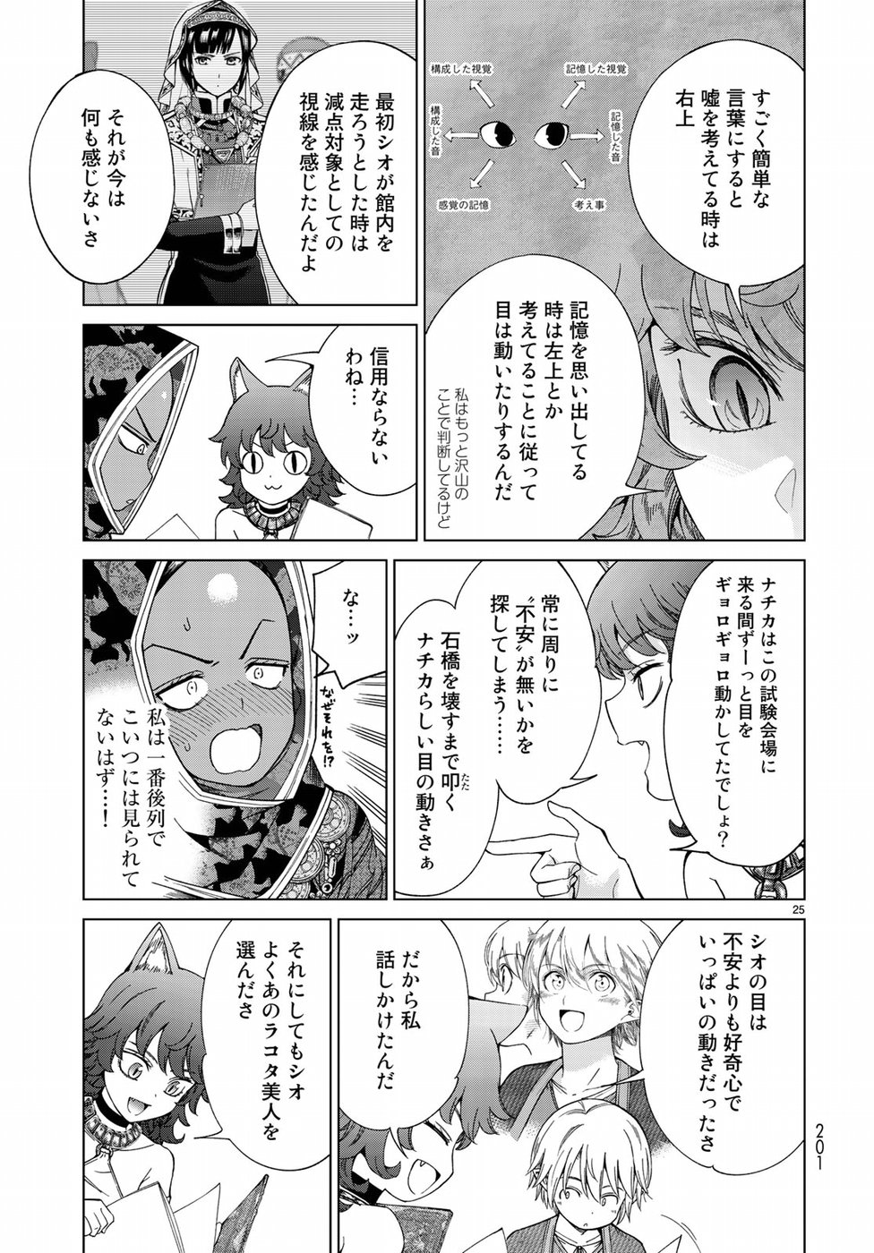 MAGUS OF THE LIBRARY - raw - Chapter 13 - https://jpdd.ccdd.to/JPDD/magusofthelibrary/84899/czwktjyzzg0.jpg