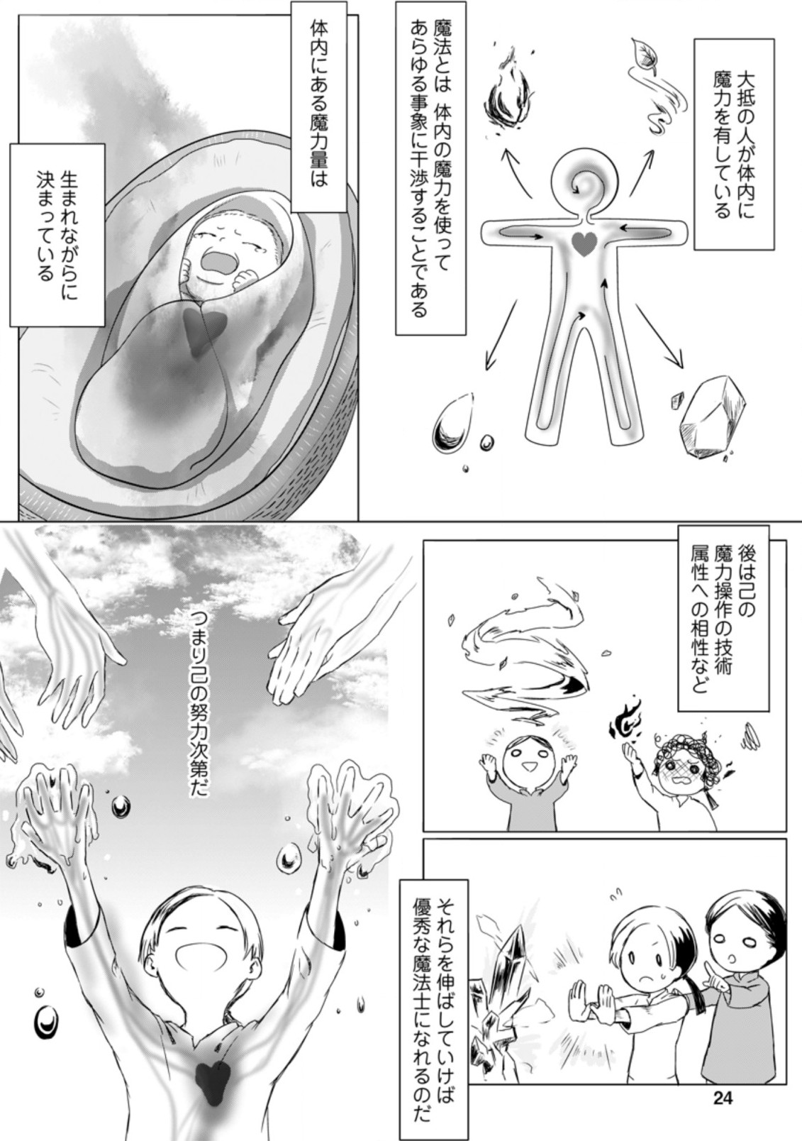 MAHOU GAKUEN NO DAIZAI MAJUTSUSHI (MANGA) - raw - Chapter 1 - https://jpdd.ccdd.to/JPDD/mahougakuennodaizaimajutsushimanga/167947/e5monboime4.jpg