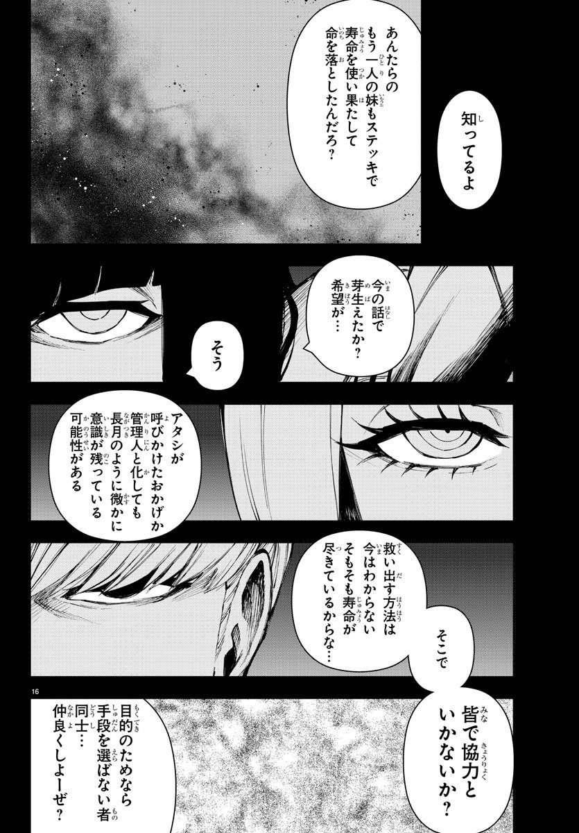 MAHOU SHOUJO SITE - raw - Chapter 42 - https://jpdd.ccdd.to/JPDD/mahoushoujosite/77194/tujud3eqigi.jpg