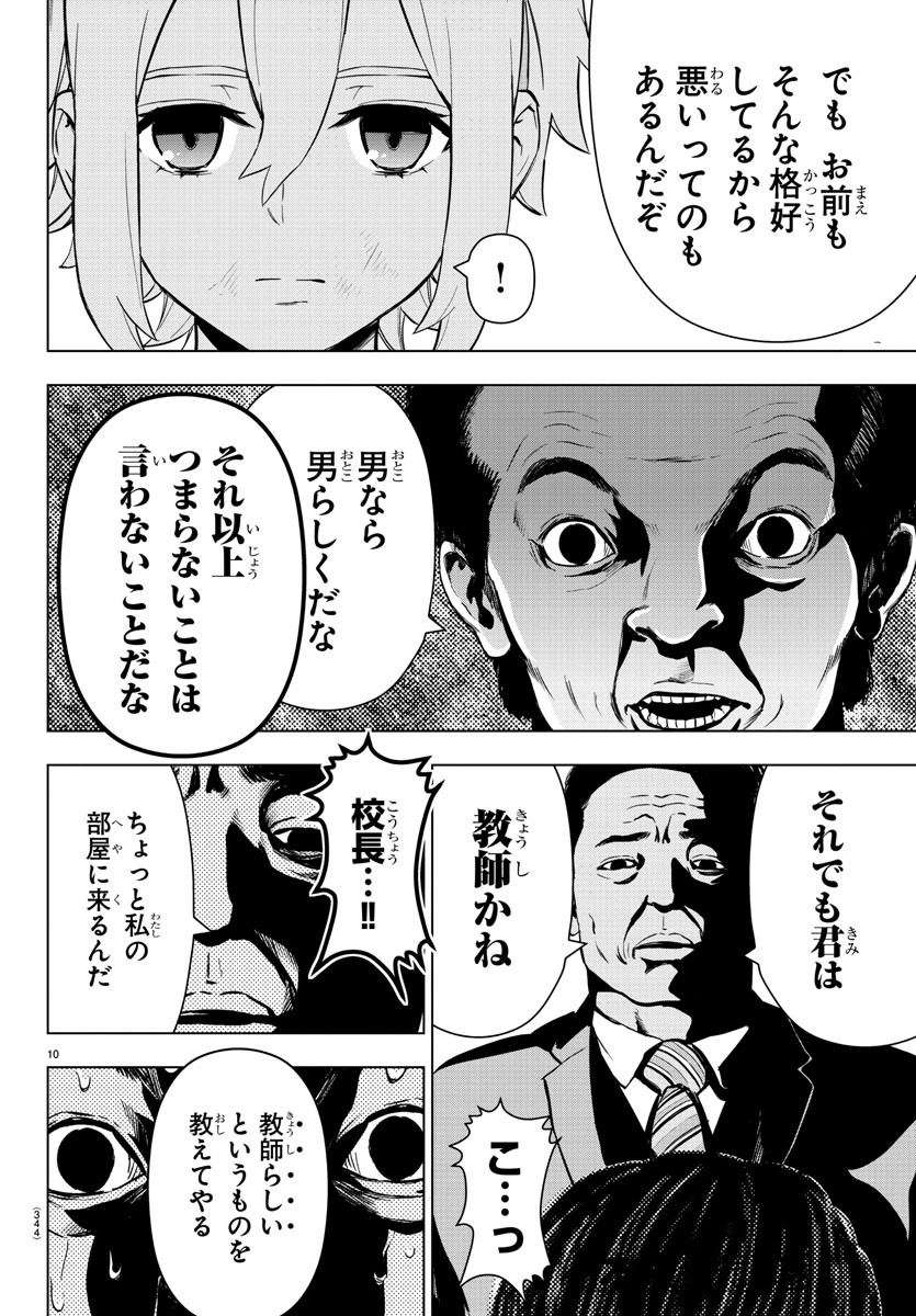 MAHOU SHOUJO SITE - raw - Chapter 81 - https://jpdd.ccdd.to/JPDD/mahoushoujosite/98799/gcwjg0buppd.jpg