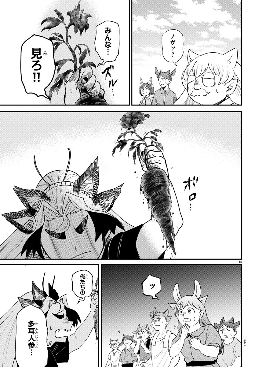 15