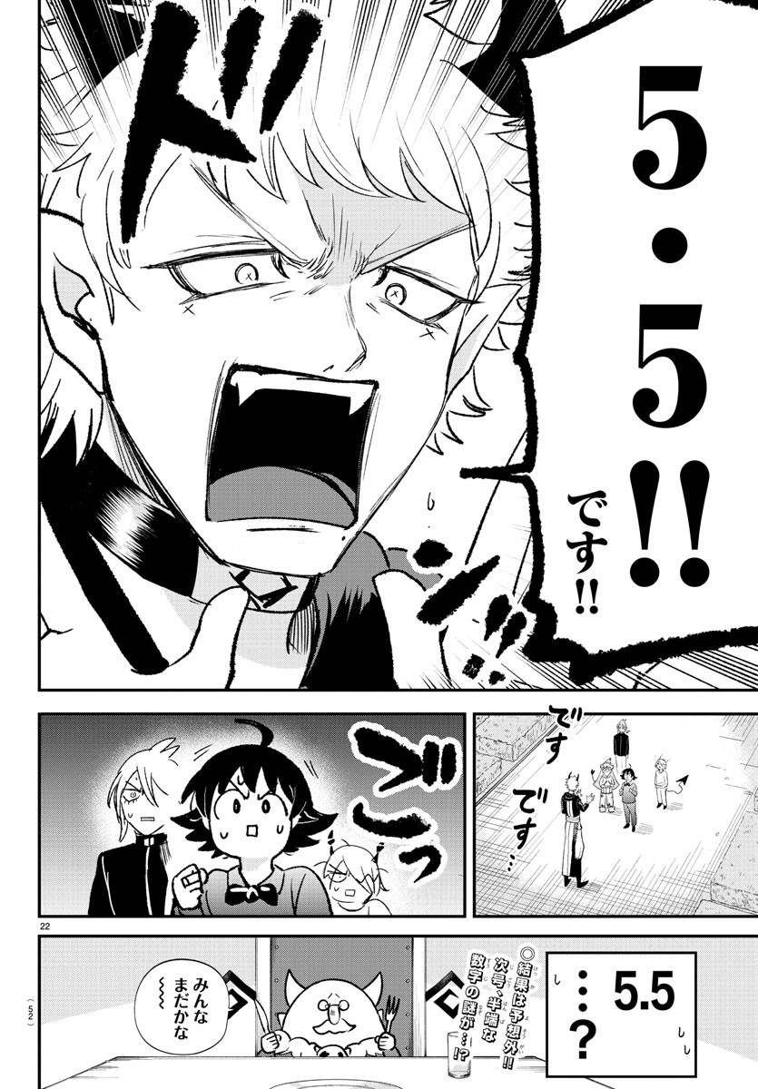22