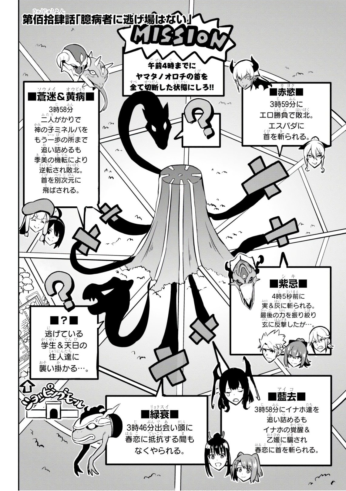 MAKEN-KI! - raw - Chapter 120 - https://jpdd.ccdd.to/JPDD/makenki/105058/utfhef41gyk.jpg
