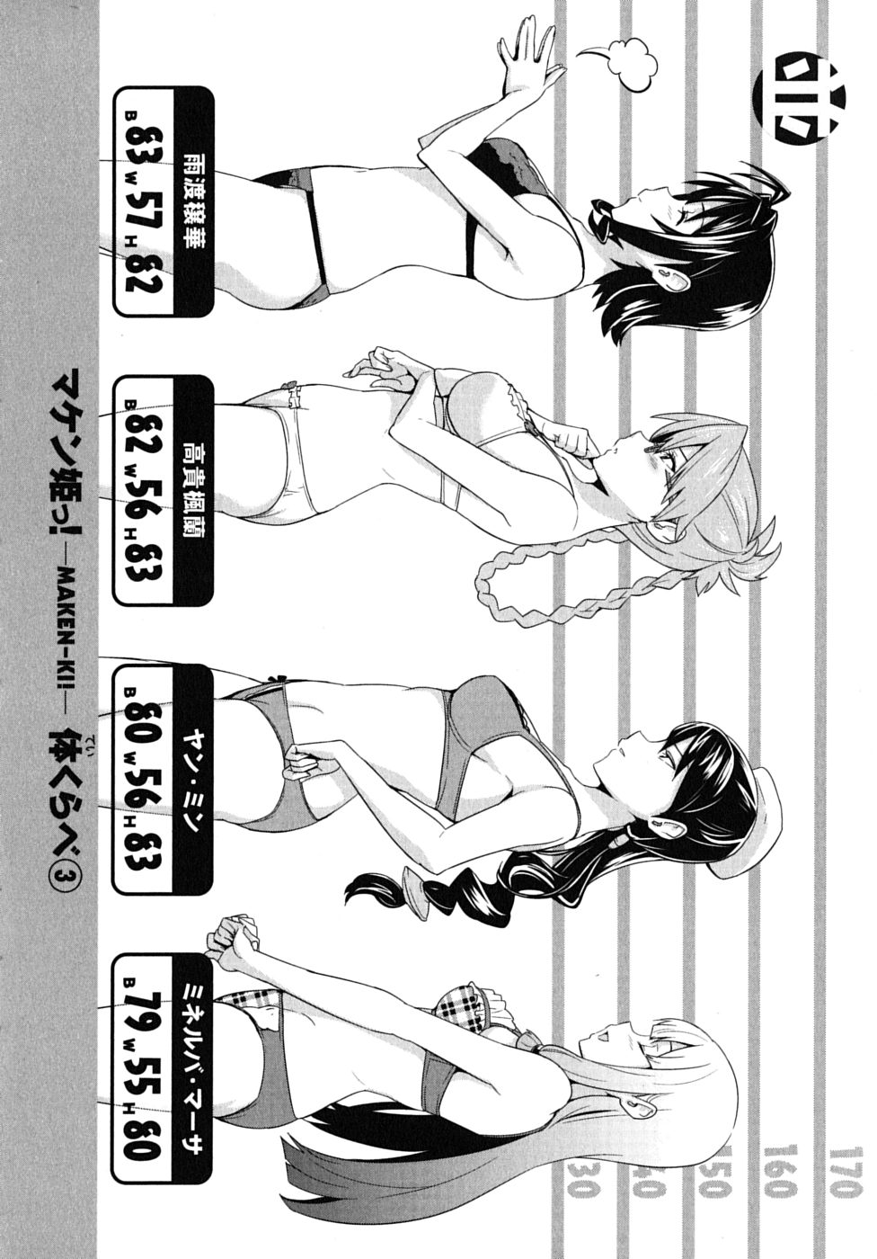 MAKEN-KI! - raw - Chapter 14 - https://jpdd.ccdd.to/JPDD/makenki/93188/fvkceloip5w.jpg