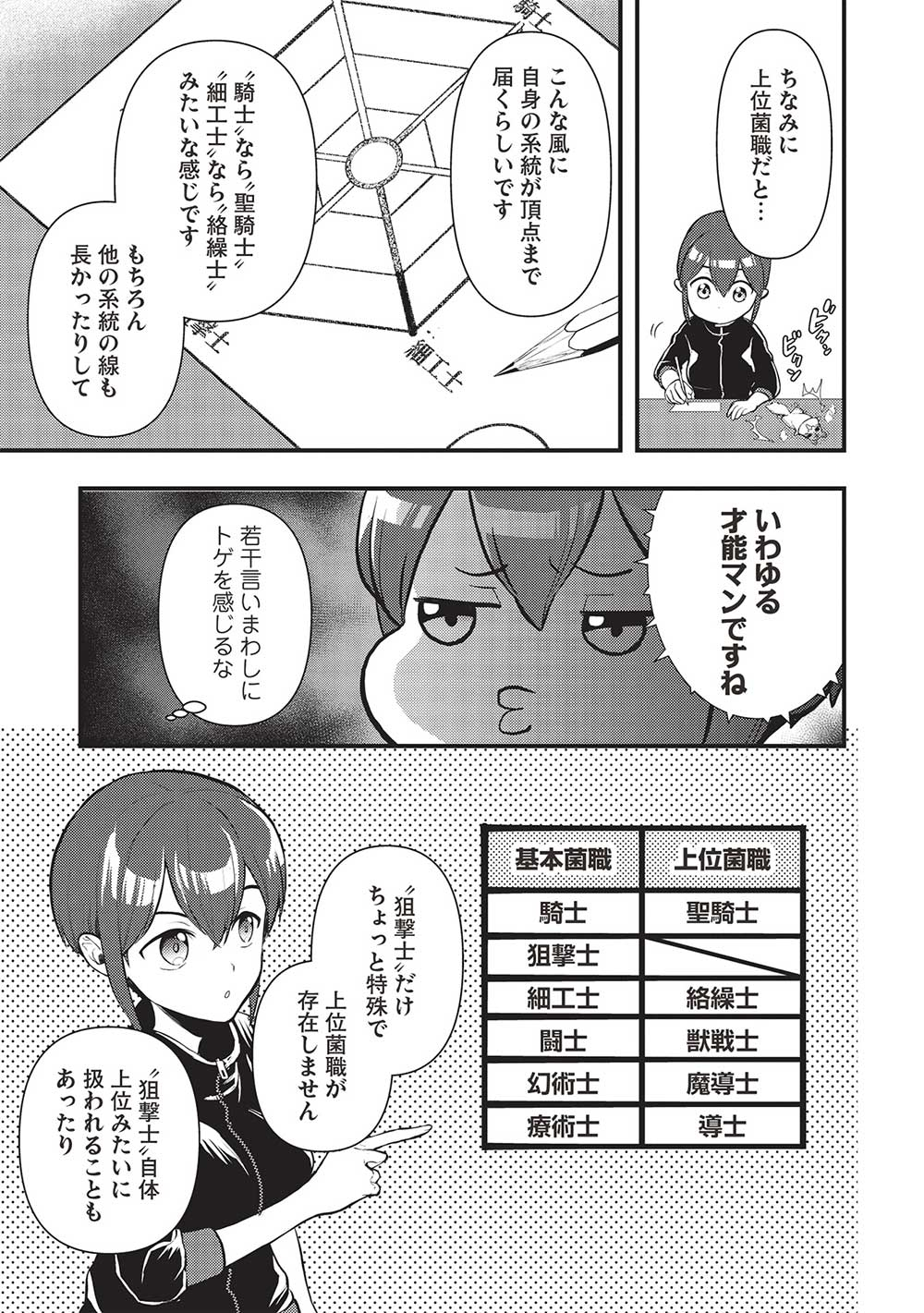 MEIKYU METRO MEZAMETARA SAIKYOU SHOKUDATTANODE SHIMA RISU WO TSURETE SHINSEKAI WO ARUKU (MANGA) - raw - Chapter 30 - https://jpdd.ccdd.to/JPDD/meikyumetromezametarasaikyoushokudattanodeshimarisuwotsureteshinsekaiwoarukumanga/236154/wtkta24mu4j.jpg