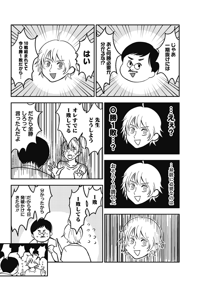 48