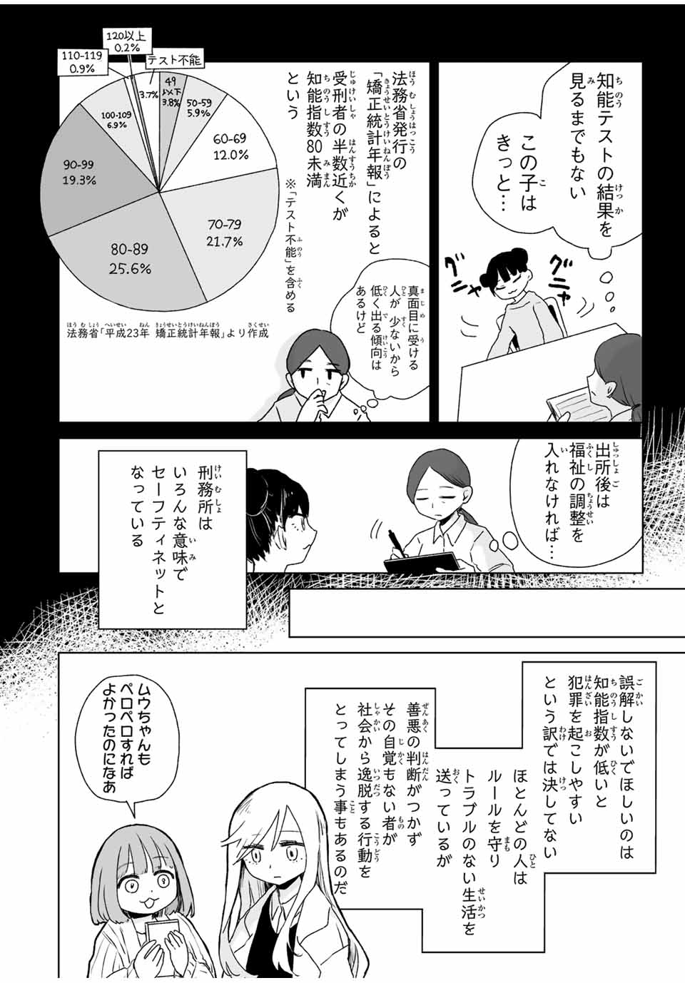MII-CHAN TO YAMADA-SAN - raw - Chapter 5.1 - https://jpdd.ccdd.to/JPDD/miichantoyamadasan/51000/02ewyhnhb41.jpg