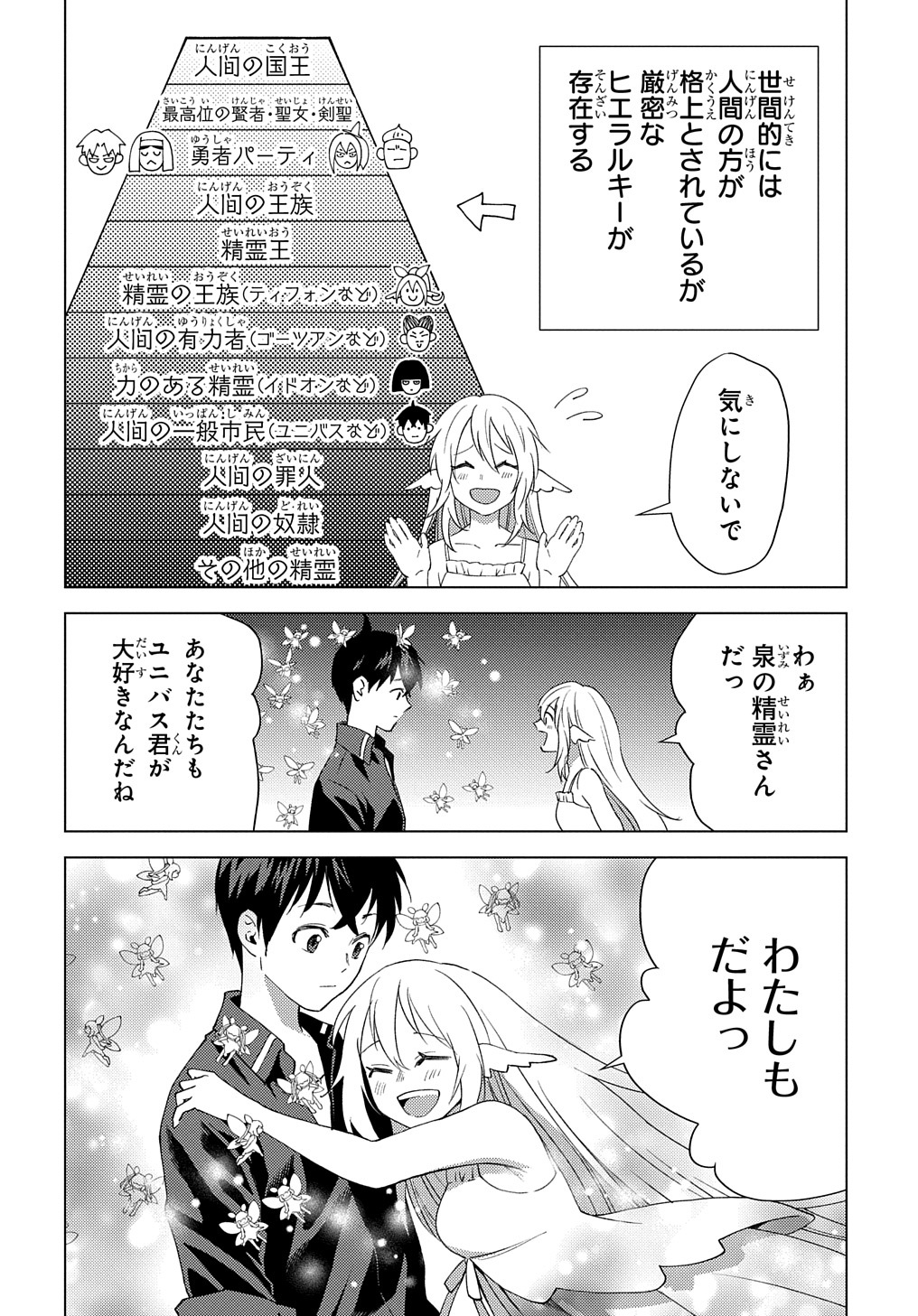 MUNOU TO YOBARETA &quotSEIREI TARASHI" - JITSUWA INOU DE, SEIREI KAIDE WA DENSETSUTEKI HERO DESHITA@COMIC - raw - Chapter 9 - https://jpdd.ccdd.to/JPDD/munoutoyobaretaseireitarashijitsuwainoudeseireikaidewadensetsutekiherodeshitacomic/211569/juuz2znadeh.jpg
