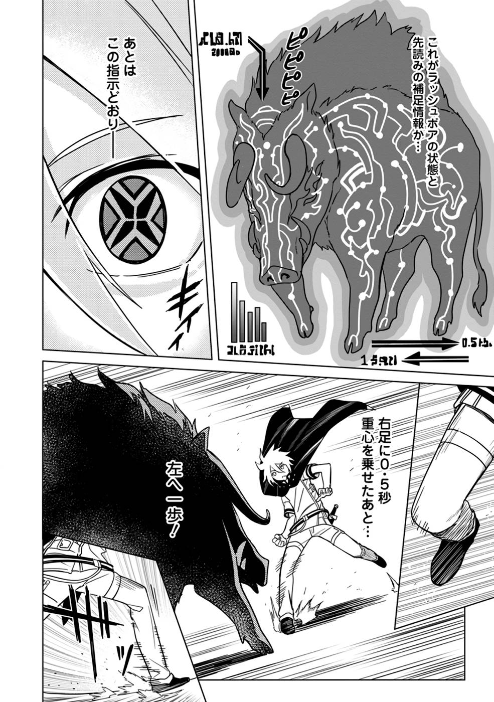 MUSHOKU NO SAIKYOU KENJA: JOB GA ERAREZU TSUIHOU SARETA GA, GAME NO CHISHIKI DE ISEKAI SAIKYOU (MANGA) - raw - Chapter 8 - https://jpdd.ccdd.to/JPDD/mushokunosaikyoukenjajobgaerarezutsuihousaretagagamenochishikideisekaisaikyoumanga/211440/hrawyir3wx4.jpg