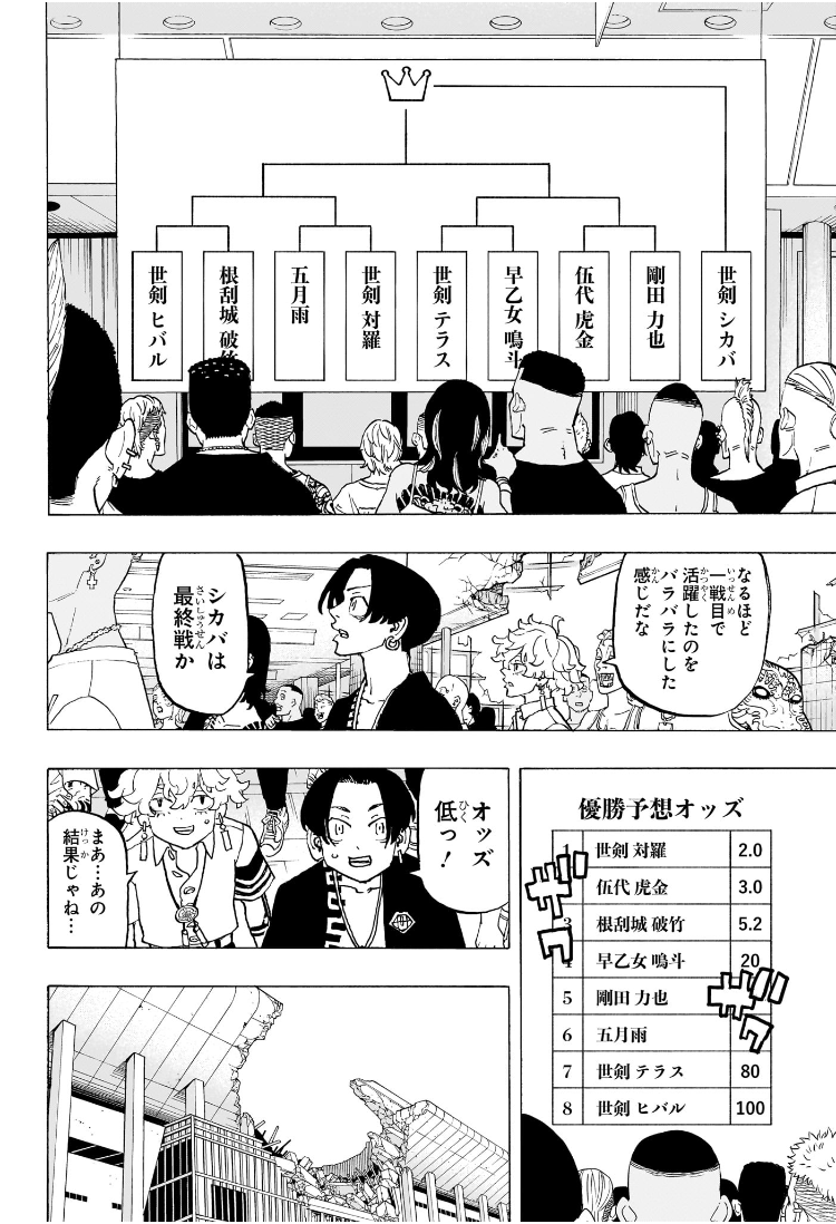 NEGAI NO ASTRO - raw - Chapter 36 - https://jpdd.ccdd.to/JPDD/negainoastro/360000/u1bb4uviuma.jpg