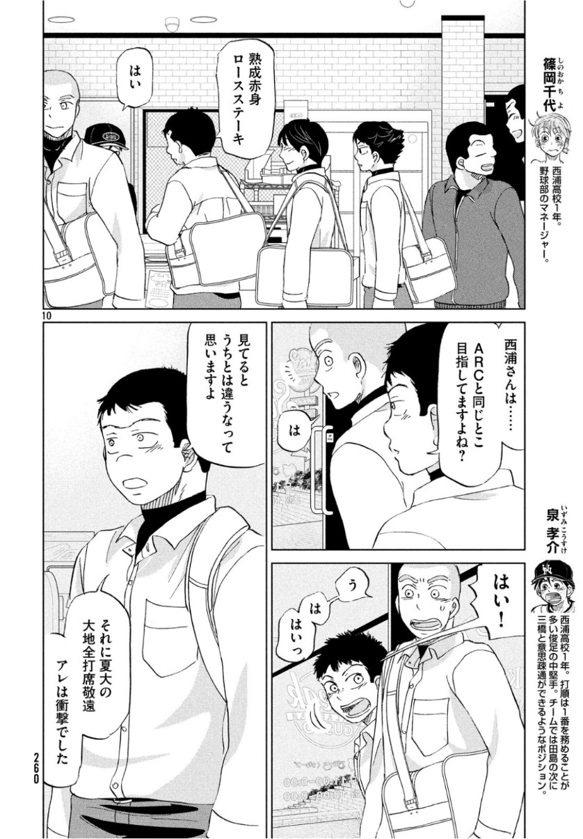OOKIKU FURIKABUTTE - raw - Chapter 155 - https://jpdd.ccdd.to/JPDD/ookikufurikabutte/101729/us2vsgq55iu.jpg