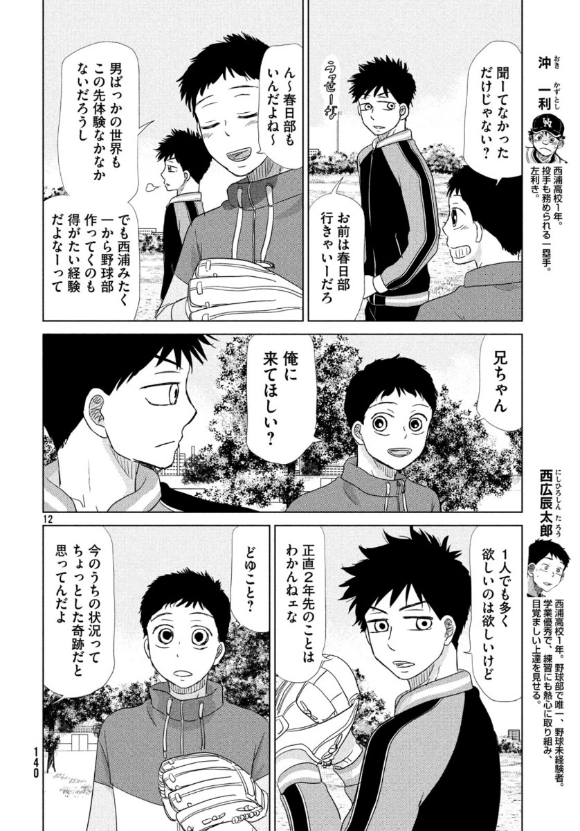 OOKIKU FURIKABUTTE - raw - Chapter 162 - https://jpdd.ccdd.to/JPDD/ookikufurikabutte/118273/l5bro0gb0lw.jpg