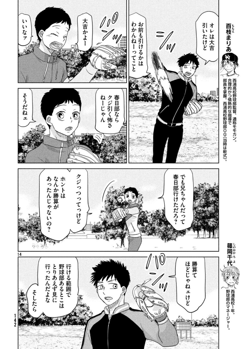 OOKIKU FURIKABUTTE - raw - Chapter 162 - https://jpdd.ccdd.to/JPDD/ookikufurikabutte/118273/ou43nadrrnt.jpg