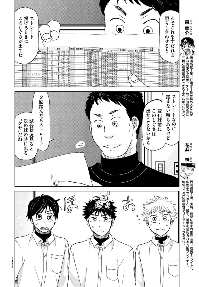 OOKIKU FURIKABUTTE - raw - Chapter 172 - https://jpdd.ccdd.to/JPDD/ookikufurikabutte/161847/az02v4vdfn3.jpg