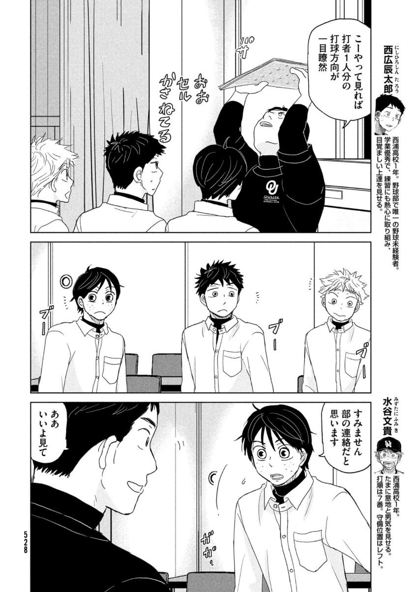 OOKIKU FURIKABUTTE - raw - Chapter 172 - https://jpdd.ccdd.to/JPDD/ookikufurikabutte/161847/ol1lcomegw3.jpg