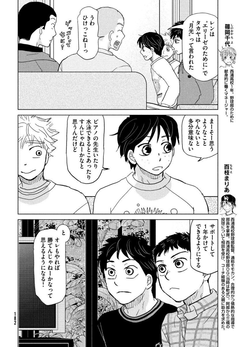 OOKIKU FURIKABUTTE - raw - Chapter 173 - https://jpdd.ccdd.to/JPDD/ookikufurikabutte/164031/4as5yor5oqi.jpg