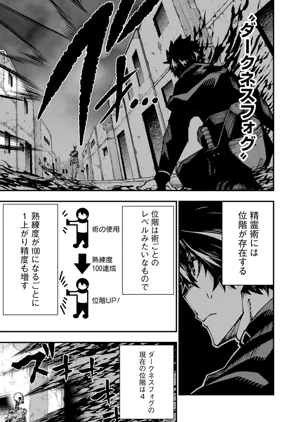 ORE NI WA KONO KURAGARI GA KOKOCHIYO KATTA: ZETSUBOU KARA HAJIMARU ISEKAI SEIKATSU, KAMI NO KIMAGURE DE KYOUSEI HAISHINCHUU - raw - Chapter 3 - https://jpdd.ccdd.to/JPDD/oreniwakonokuragarigakokochiyokattazetsuboukarahajimaruisekaiseikatsukaminokimaguredekyouseihaishinchuu/220166/4nvg1pgmqm4.webp