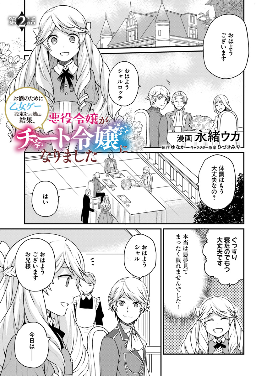 OSAKE NO TAME NI OTOME GEE SETTEI O BUCHI KOWASHITA KEKKA, AKUYAKU REIJOU GA CHEAT REIJOU NI NARIMASHITA (MANGA) - raw - Chapter 2 - https://jpdd.ccdd.to/JPDD/osakenotameniotomegeesetteiobuchikowashitakekkaakuyakureijougacheatreijouninarimashitamanga/126374/lcizhvcxt4c.jpg