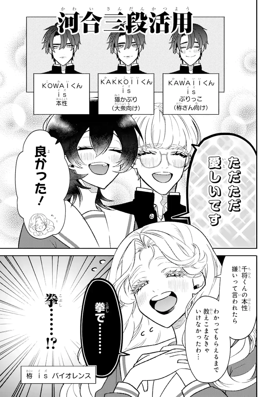 OTAKU MO KOI MO RENSA SURU Chapter 9.1 - Page 9
