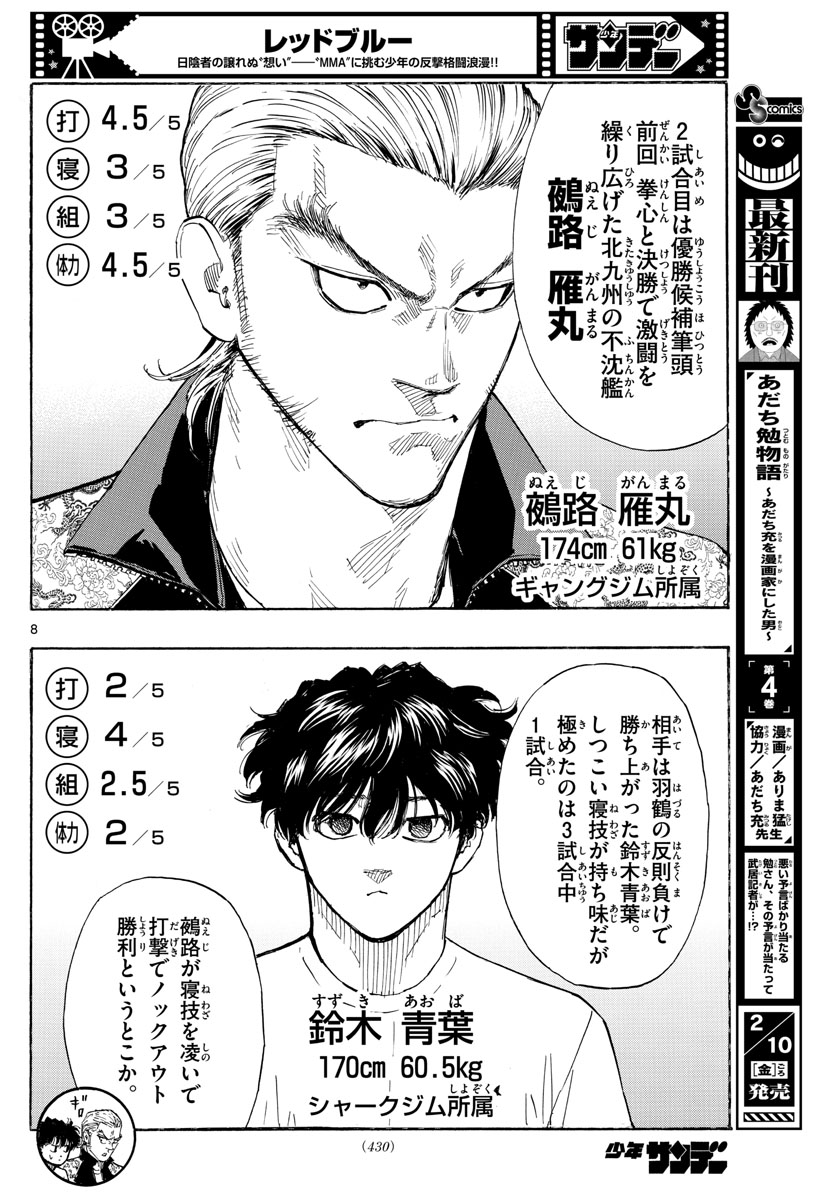 RED BLUE - raw - Chapter 51 - https://jpdd.ccdd.to/JPDD/redblue/221334/xezsi21hgvq.jpg