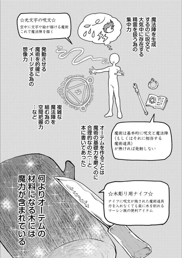 SAIKYOU JUZOKU TENSEI: CHEAT MAJUTSUSHI NO SLOW LIFE - raw - Chapter 1 - https://jpdd.ccdd.to/JPDD/saikyoujuzokutenseicheatmajutsushinoslowlife/127654/gck4vh5vmqq.jpg