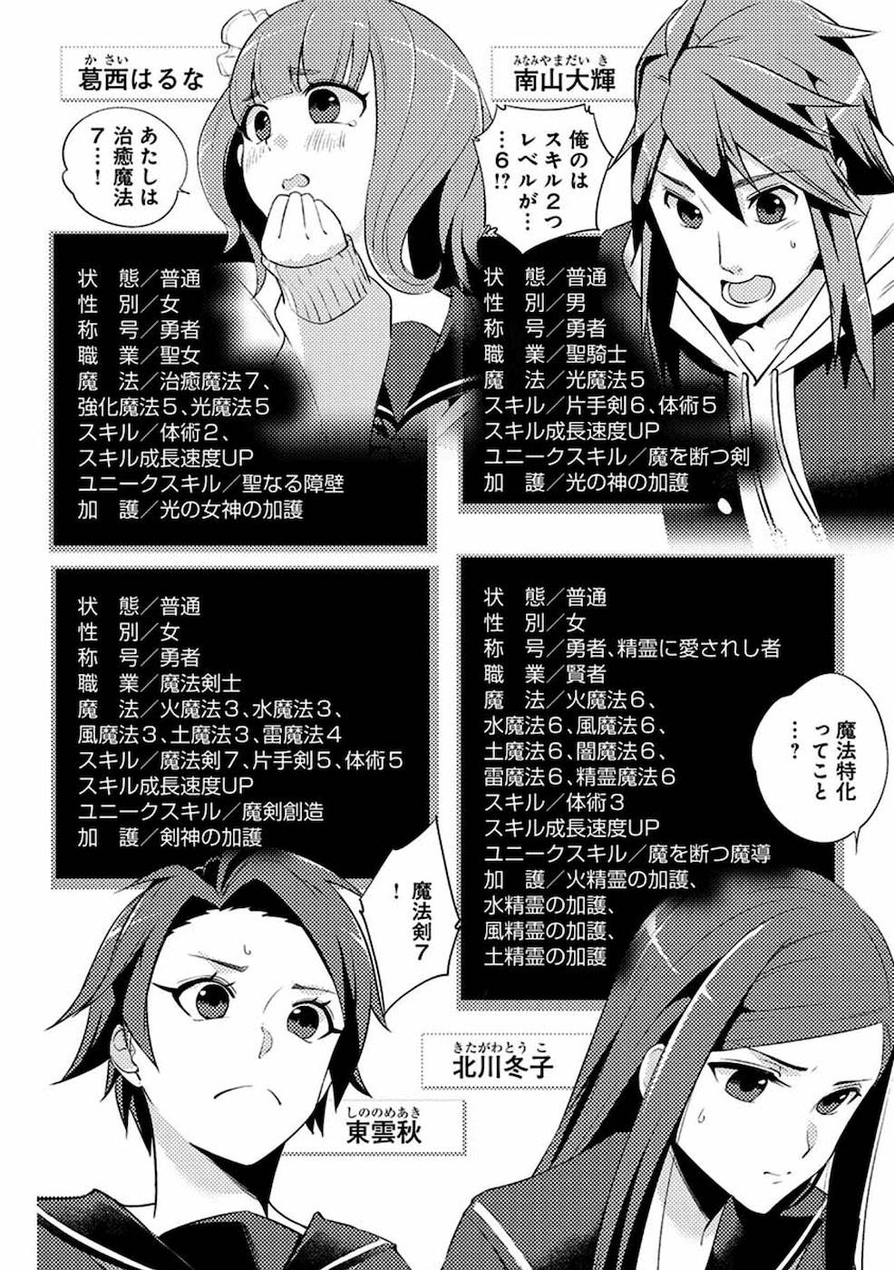 SAI SHOUKAN SARETA YUUSHA WA IPPANJIN TOSHITE IKITE IKU? (MANGA) - raw - Chapter 1 - https://jpdd.ccdd.to/JPDD/saishoukansaretayuushawaippanjintoshiteikiteikumanga/155444/odzhrgmz5cn.jpg