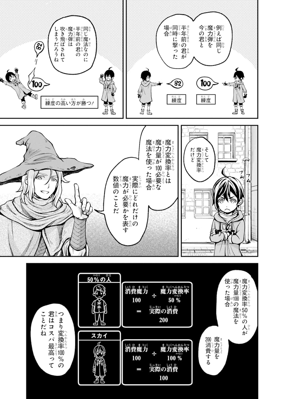 SAISOKU MUSOU NO B-KYUU MAHOU TSUKAI: IPPATSU UTARERU MAE NI SENPATSU UCHIKAESU! (MANGA) - raw - Chapter 2 - https://jpdd.ccdd.to/JPDD/saisokumusounobkyuumahoutsukaiippatsuutarerumaenisenpatsuuchikaesumanga/113883/dgh1gk2mm4e.png