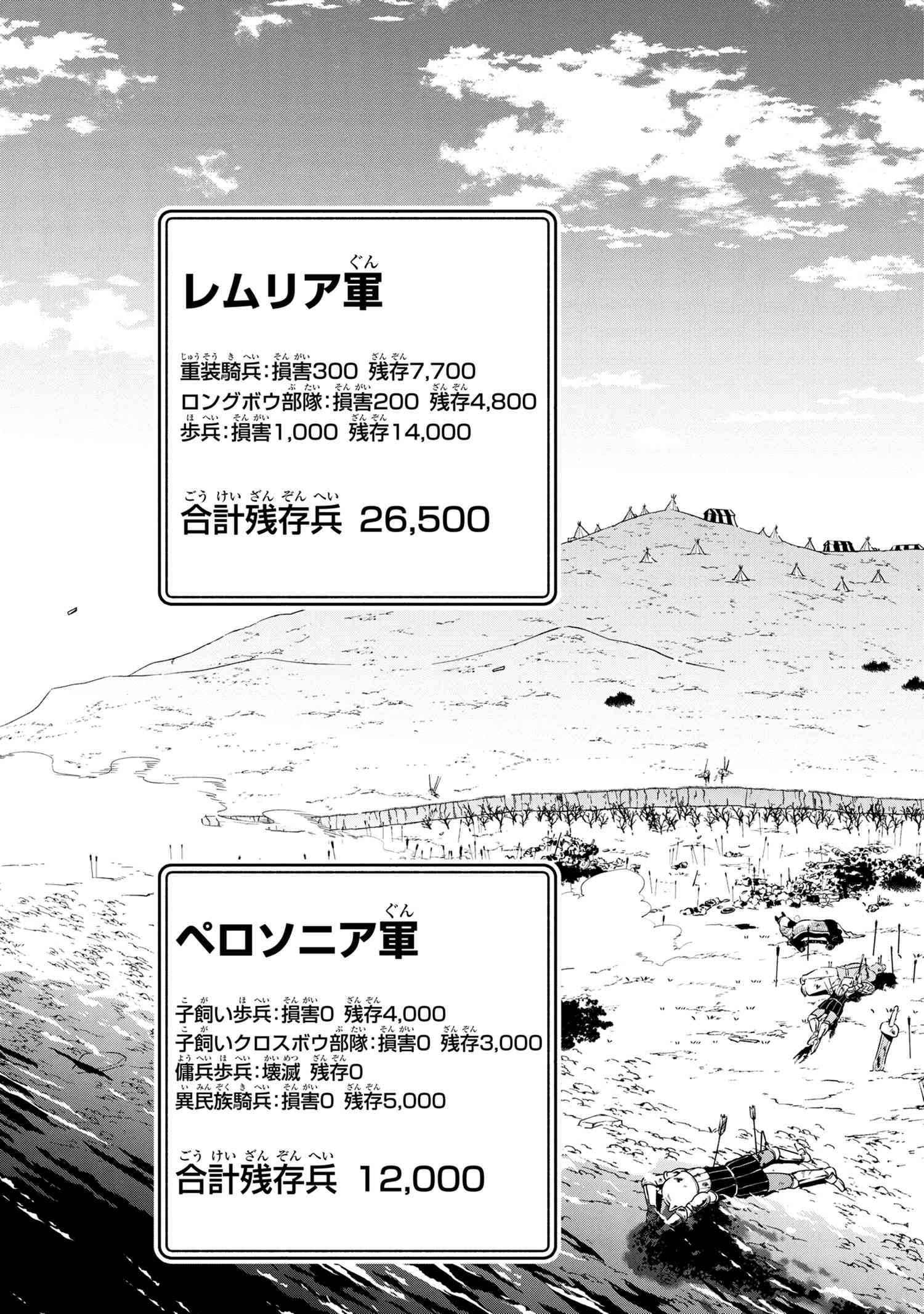 SANTAIRIKU EIYUUKI (MANGA) - raw - Chapter 8.2 - https://jpdd.ccdd.to/JPDD/santairikueiyuukimanga/152288/kw2n1d4u1v5.jpg
