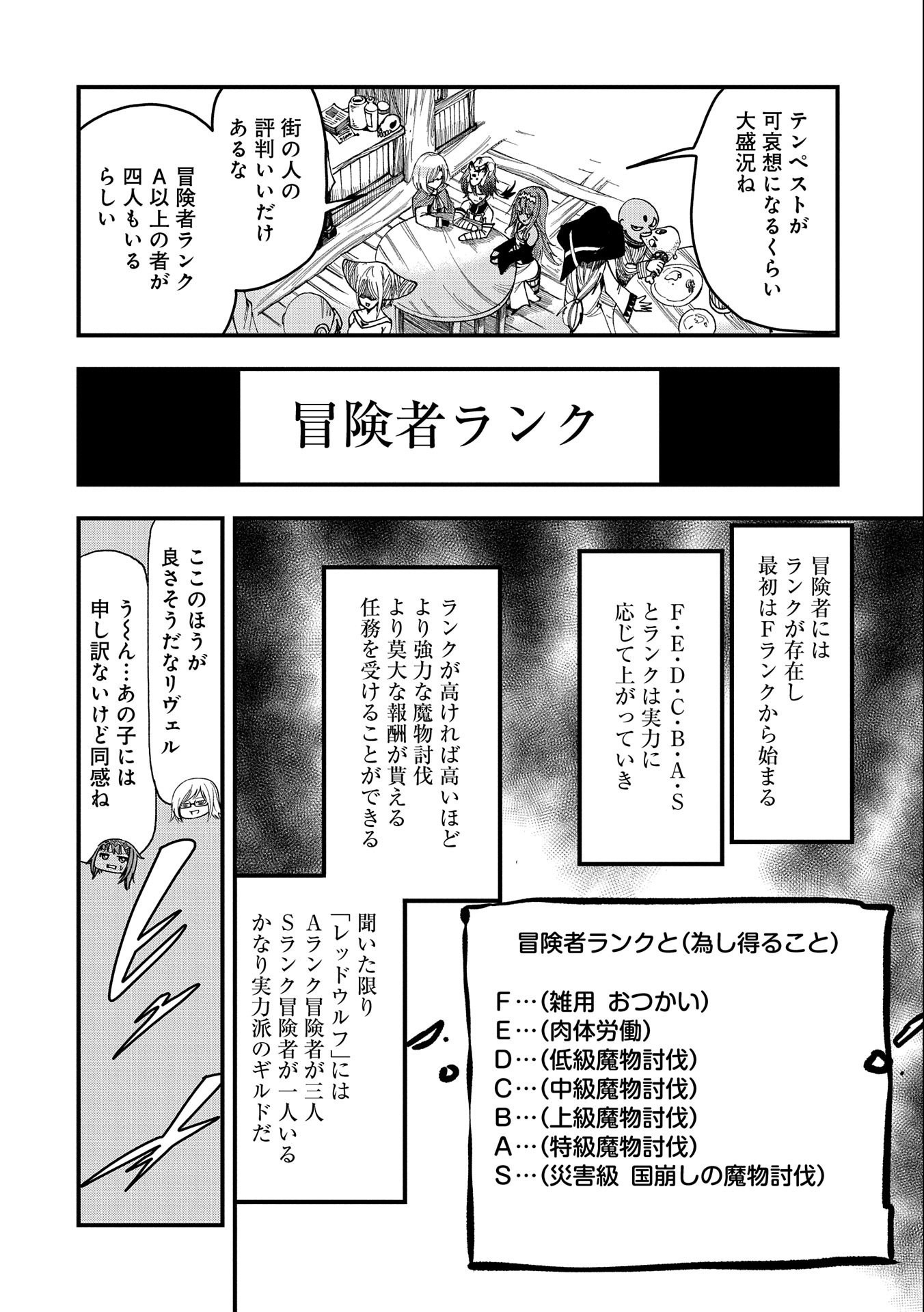 SEKAI SAIKYOU NO DORYOKUKA: SAINOU GA (DORYOKU) DATTA NO DE KOURITSU YOKU KIKAKUGAI NO DORYOKU WO SHITEMIRU (MANGA) - raw - Chapter 6 - https://jpdd.ccdd.to/JPDD/sekaisaikyounodoryokukasainougadoryokudattanodekouritsuyokukikakugainodoryokuwoshitemirumanga/161517/5wb2ehuv2d2.jpg