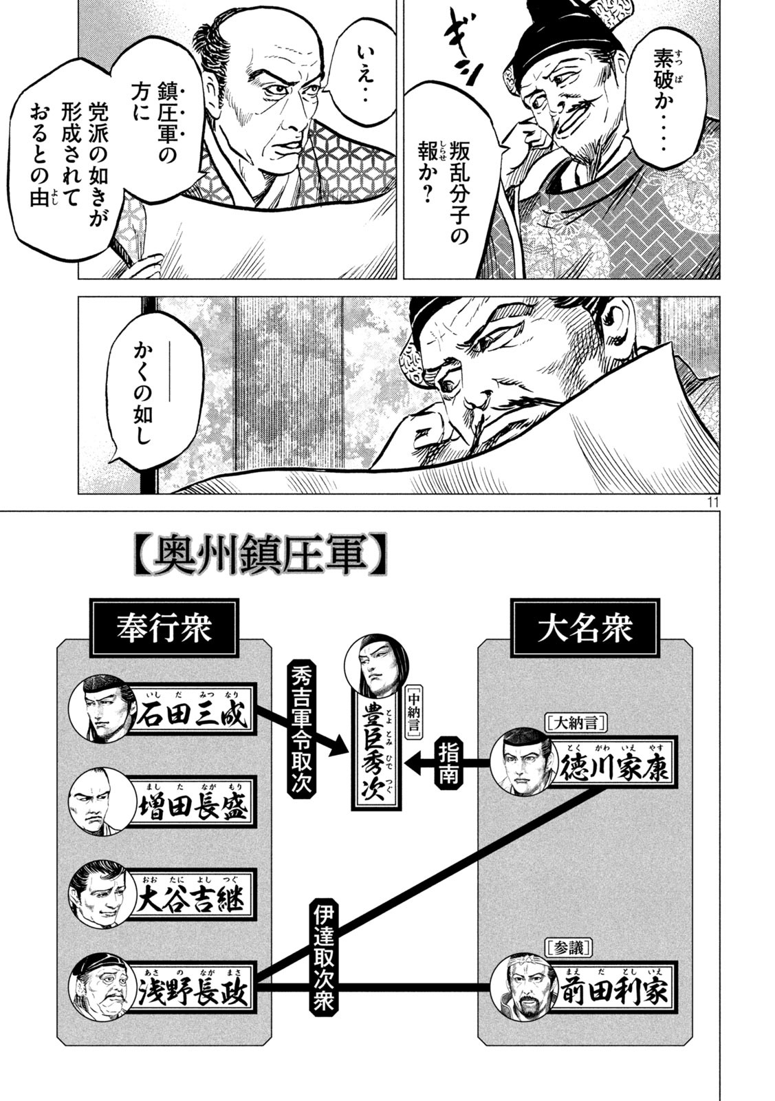 SENGOKU GONBEE - raw - Chapter 188 - https://jpdd.ccdd.to/JPDD/sengokugonbee/141716/5akn5vn3d4m.jpg