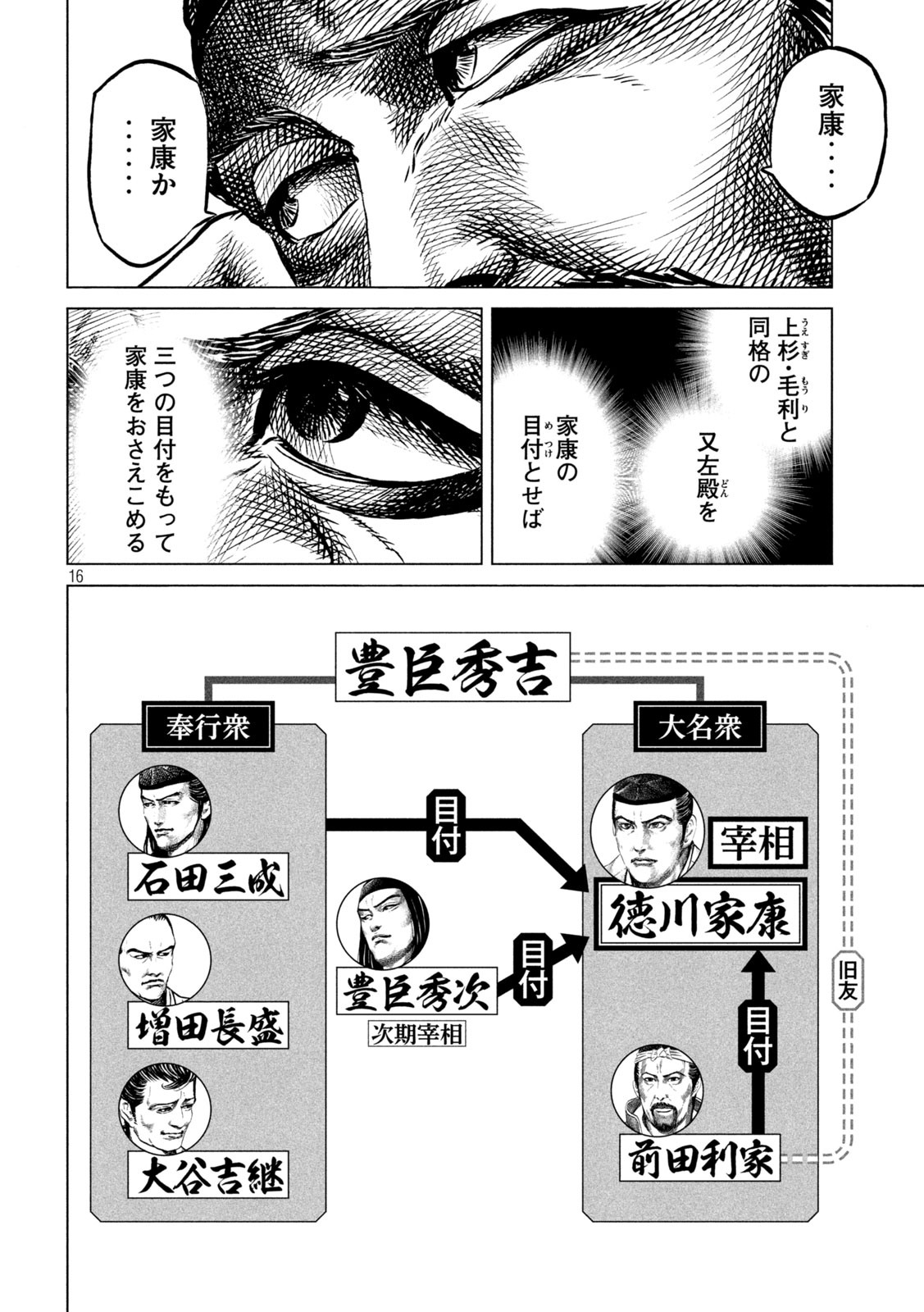 SENGOKU GONBEE - raw - Chapter 188 - https://jpdd.ccdd.to/JPDD/sengokugonbee/141716/gnqtqaqxtc5.jpg