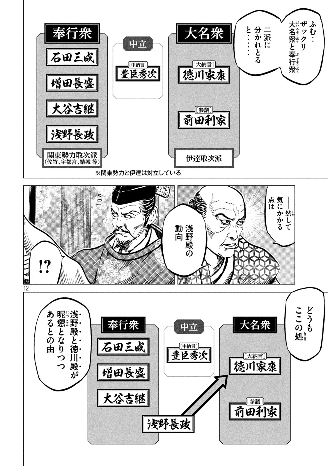 SENGOKU GONBEE - raw - Chapter 188 - https://jpdd.ccdd.to/JPDD/sengokugonbee/141716/unx3cpp1gma.jpg