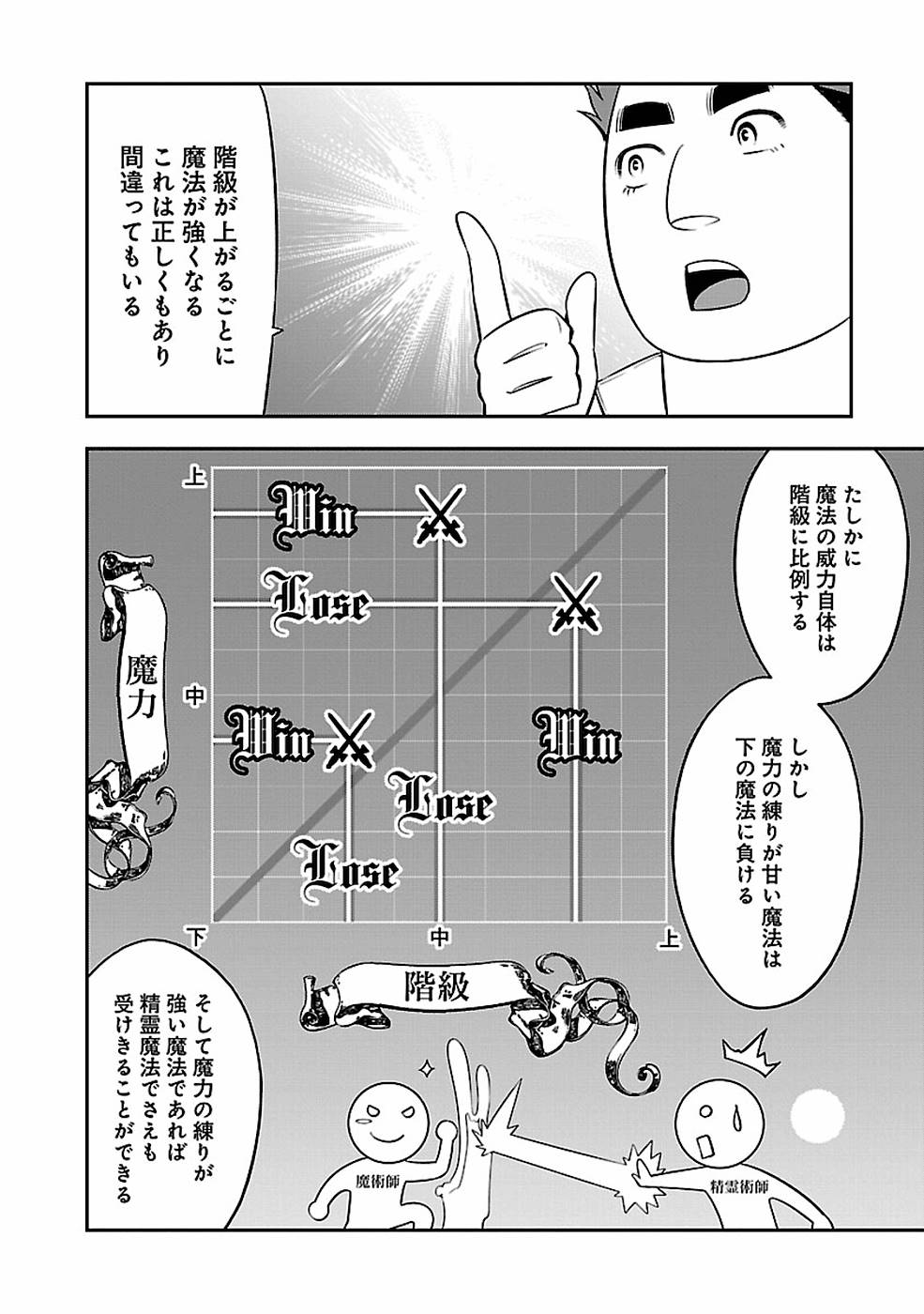 SENRITSU NO MAJUTSUSHI TO GOTEIJUU - raw - Chapter 7 - https://jpdd.ccdd.to/JPDD/senritsunomajutsushitogoteijuu/152854/ygn2jq0jfdw.jpg