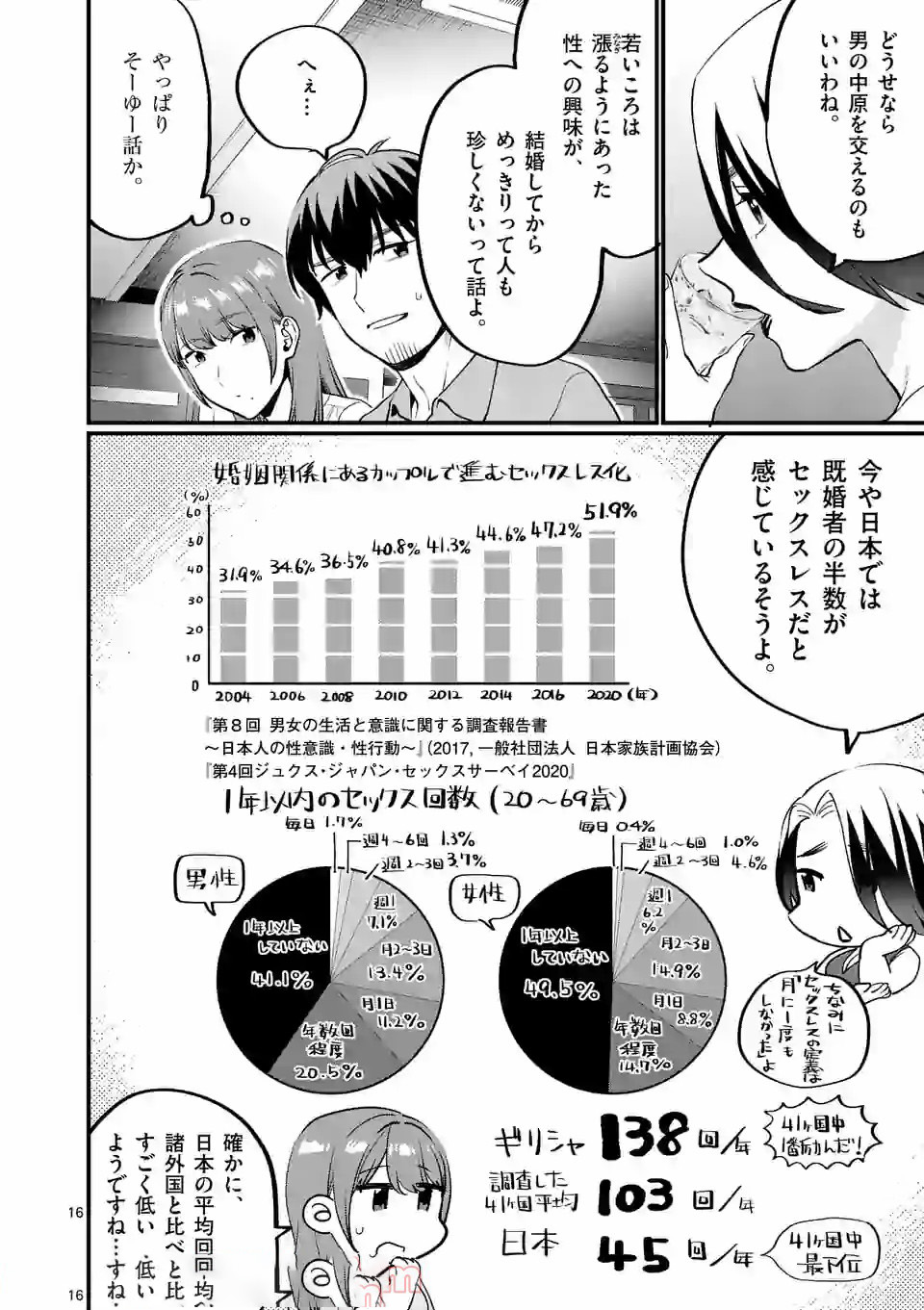 SENSEI DE ￮￮ SHICHA IKEMASEN! - raw - Chapter 16 - https://jpdd.ccdd.to/JPDD/senseideshichaikemasen/157680/aw0fseidxme.jpg
