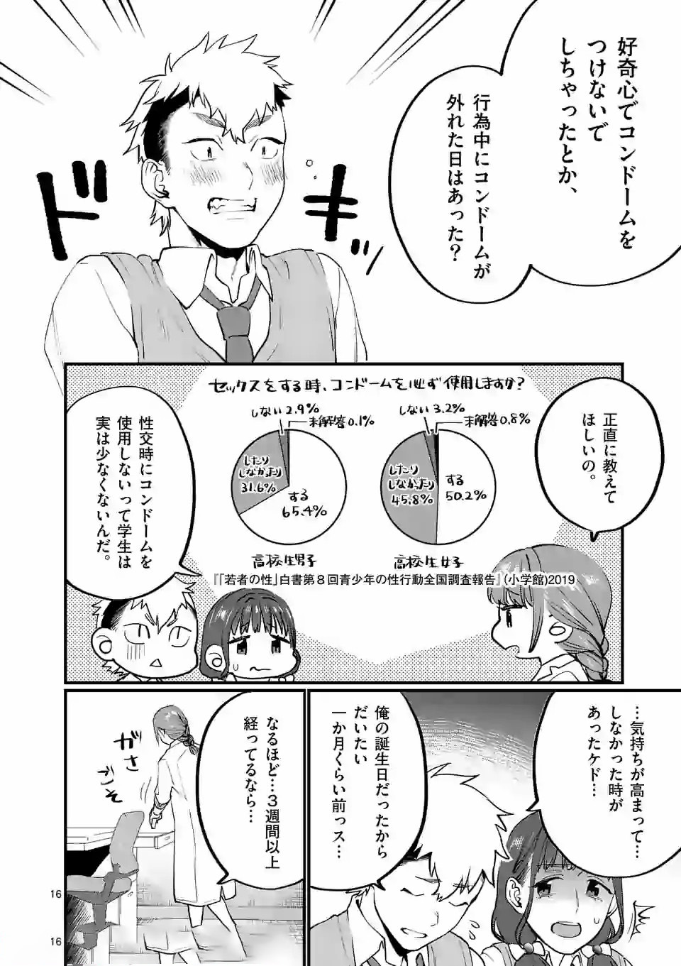 SENSEI DE ￮￮ SHICHA IKEMASEN! - raw - Chapter 12 - https://jpdd.ccdd.to/JPDD/senseideshichaikemasen/157684/1pteofhypc0.jpg